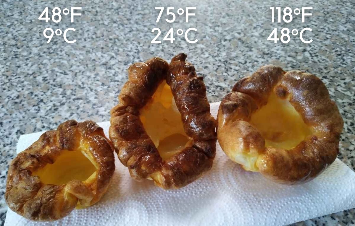 Closeup of 3 Yorkshire puddings on paper towel, with different batter temperatures printed above them (48F, 75F and 118F)
